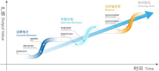 ca88_ca888亚洲城登录入口
