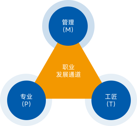 ca88_ca888亚洲城登录入口