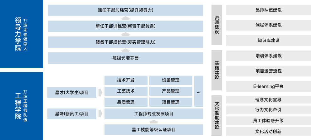 ca88_ca888亚洲城登录入口